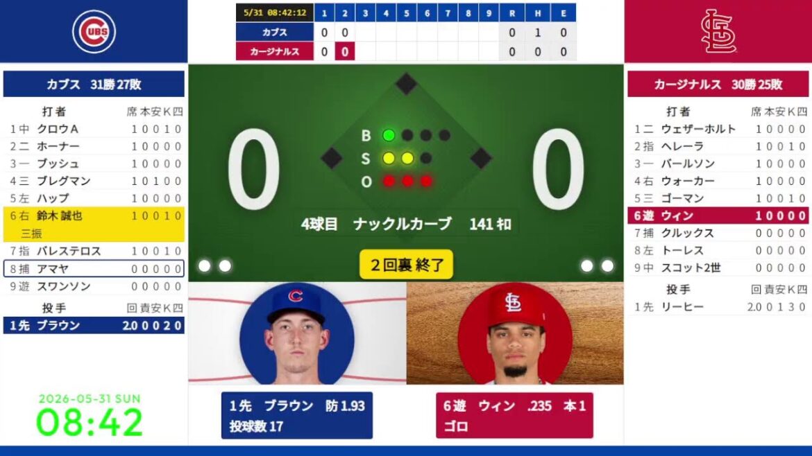 [Seiya Suzuki]31/05 08:15 #10 Cubs contre Cardinals 823054