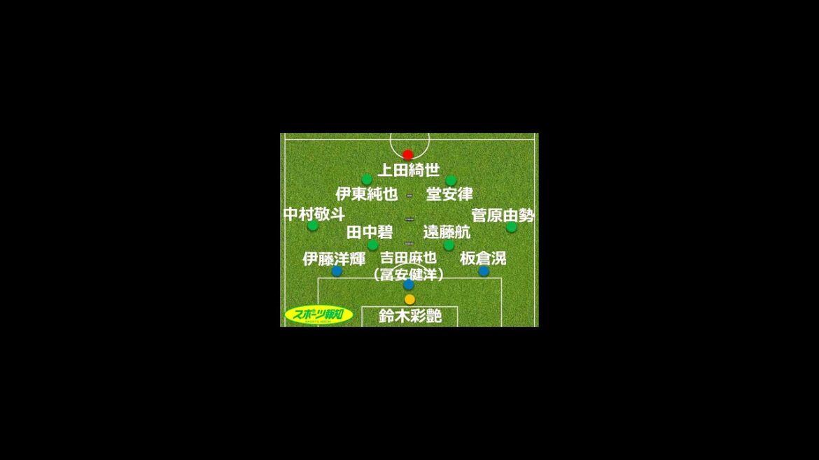 Match d'adieu à la Coupe du monde contre l'Islande ! Quelle est la stratégie du directeur Moriyasu ?