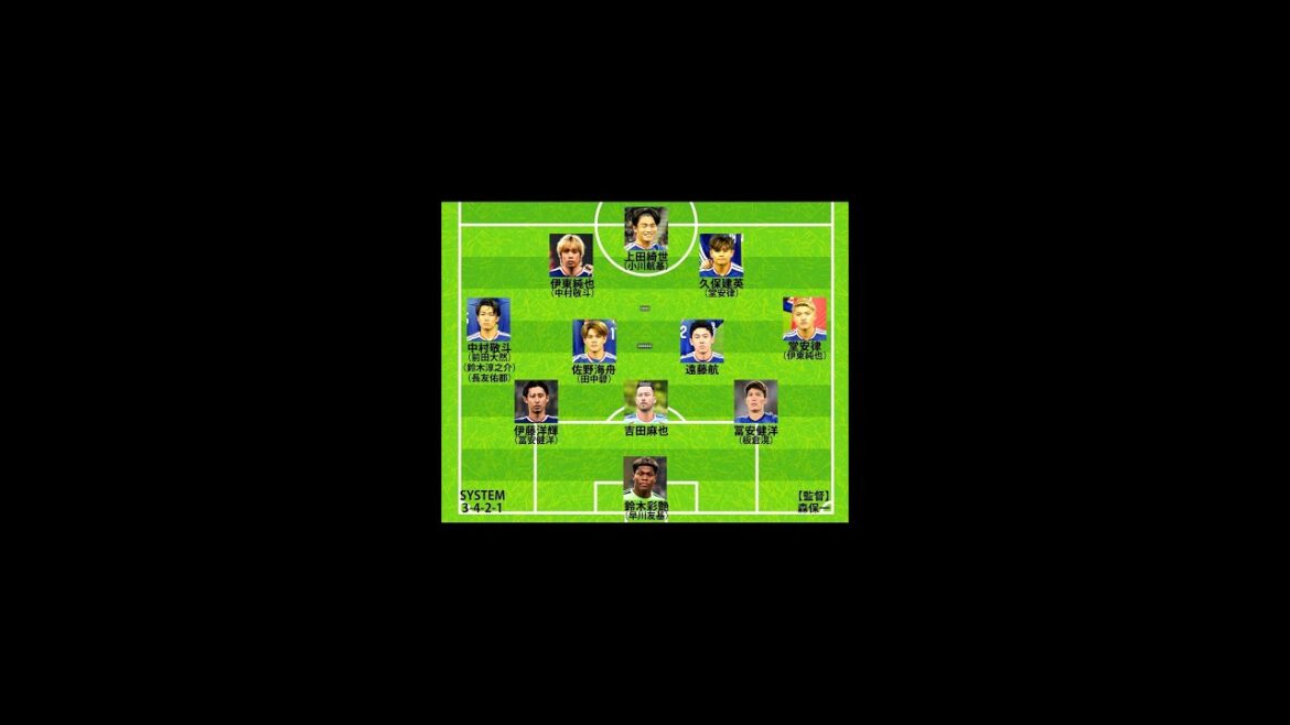 Prédiction de la onze de départ de l’équipe nationale du Japon contre l’Islande ! Qu’en est-il de la nomination de Wataru Endo et de Maya Yoshida ? Prédiction de la onze de départ de l'équipe nationale du Japon contre l'Islande ! Qu’en est-il de la nomination de Wataru Endo et de Maya Yoshida ?
