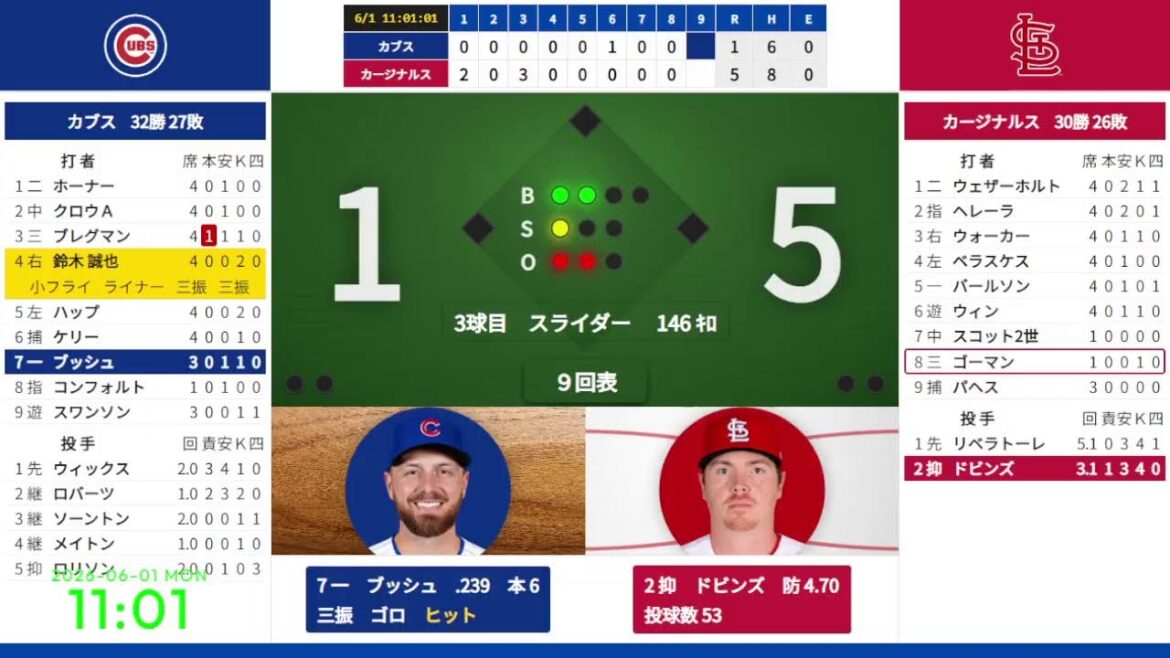 [Seiya Suzuki]6/1 08:20 #15 Cubs contre Cardinals 823053