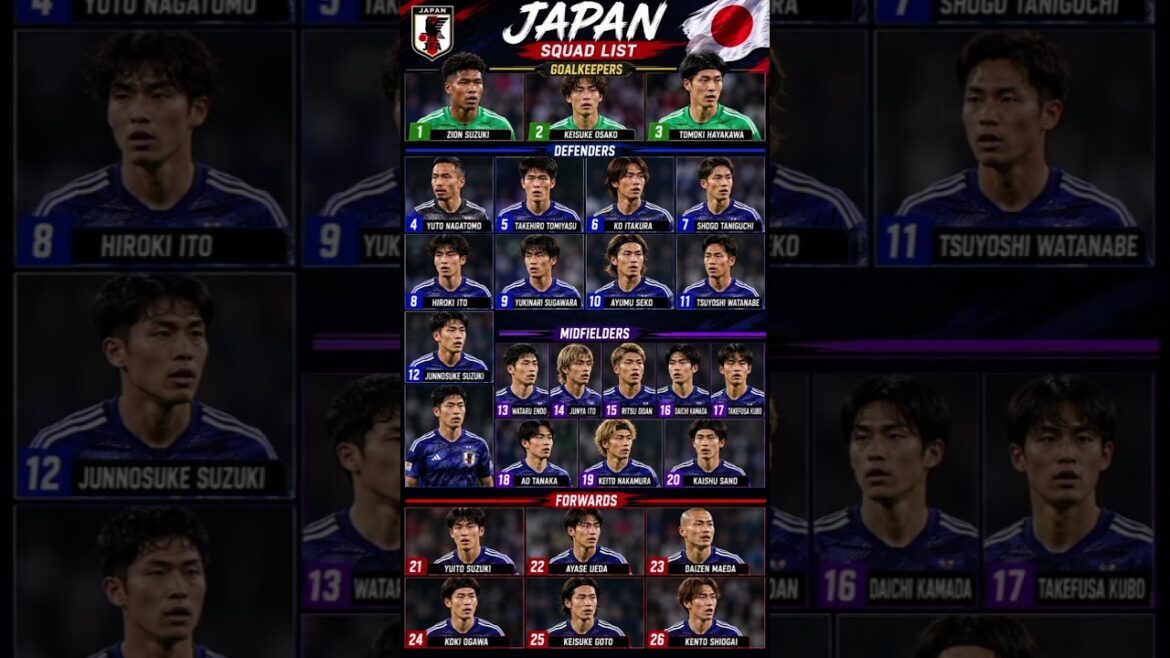 Annonce de l’équipe japonaise Annonce de l'équipe japonaise