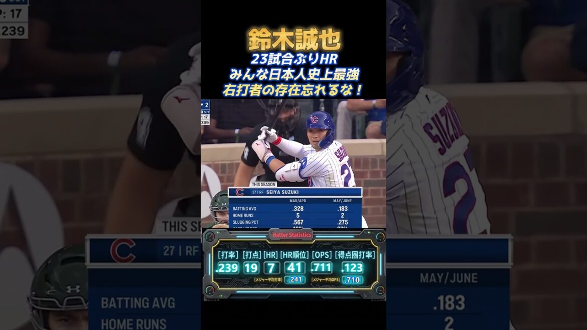Seiya Suzuki, n°8 en solo pour la première fois en 23 matchs ! Un tir puissant de 124 mètres a mis tous les supporters locaux debout[contre l'Athlétisme]