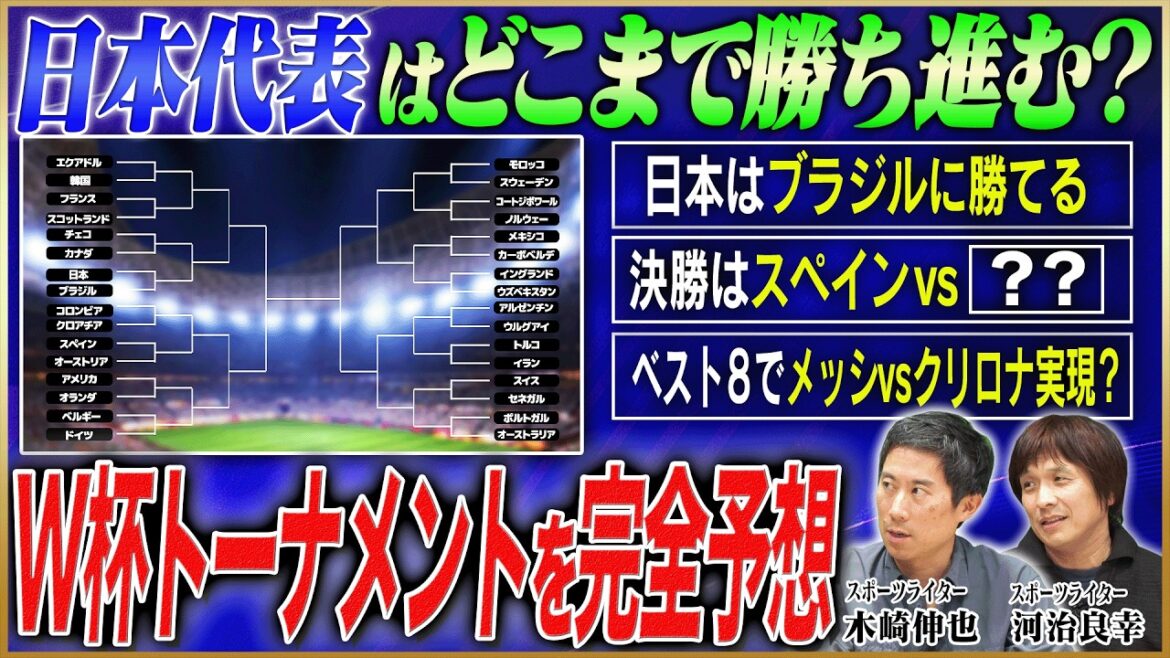 [Coupe du monde d'Amérique du Nord et d'Amérique centrale]Jusqu'où l'équipe nationale japonaise progressera-t-elle ? Si un expert prédit le tournoi final, ce sera une carte finale choquante ![Keita Suzuki x Shinya Kizaki x Yoshiyuki Kawaji]