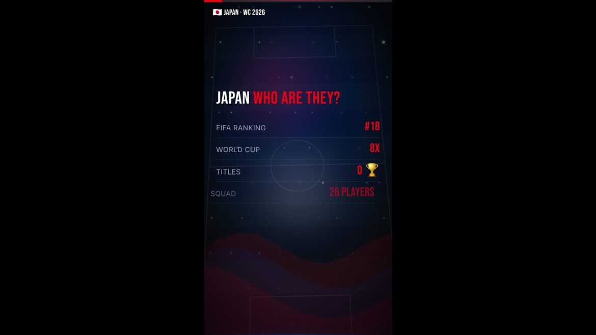 🇯🇵 JAPON — L'équipe de la Coupe du Monde 2026 en 40 secondes ⚽ #Shorts