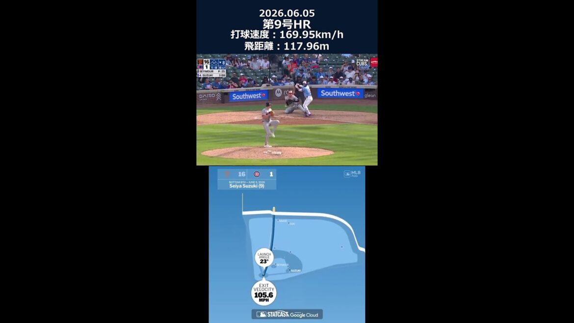 Suzuki Seiya n°9 HR ! 【170km/h🚀】 #shorts #mlb