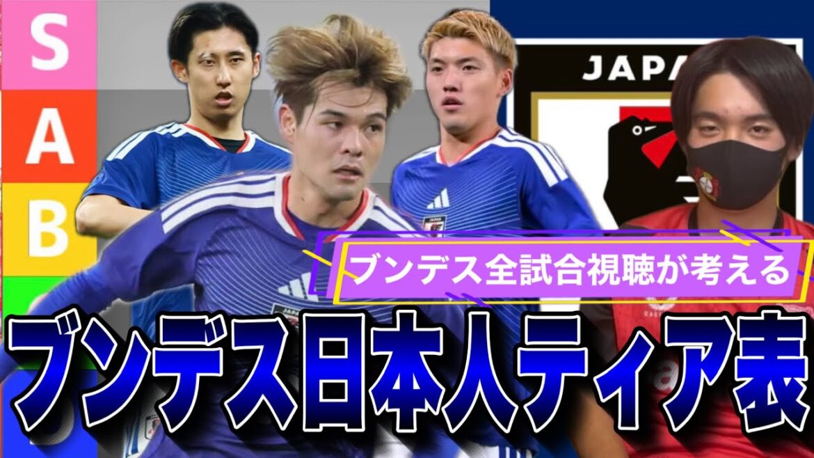 J’ai regardé tous les matchs et résumé le niveau de réussite des joueurs japonais dans la Bundesliga 25-26 sous forme de tableau par niveaux ! J'ai regardé tous les matchs et résumé le niveau de réussite des joueurs japonais dans la Bundesliga 25-26 sous forme de tableau par niveaux !