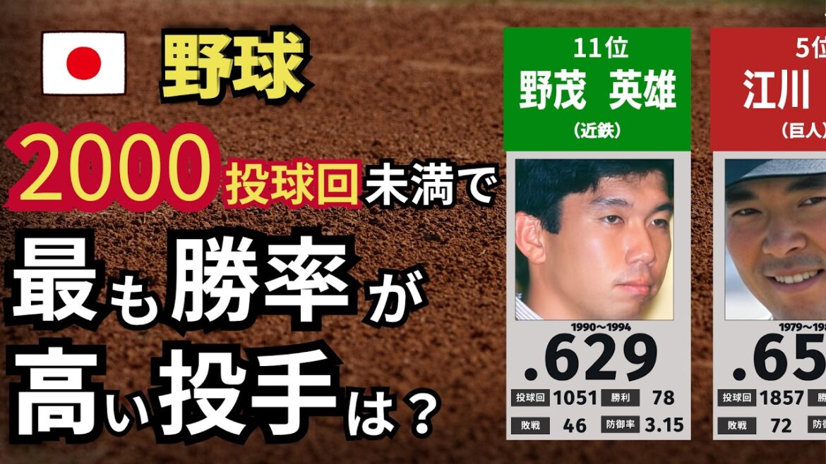[Baseball Professionnel]Quel lanceur a le pourcentage de victoires le plus élevé en moins de 2000 manches ?[TOP20]