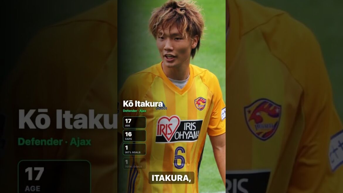 Équipe du Japon pour la Coupe du Monde 2026 🇯🇵 | Chaque joueur #Shorts Équipe du Japon pour la Coupe du Monde 2026 🇯🇵 | Chaque joueur #Shorts