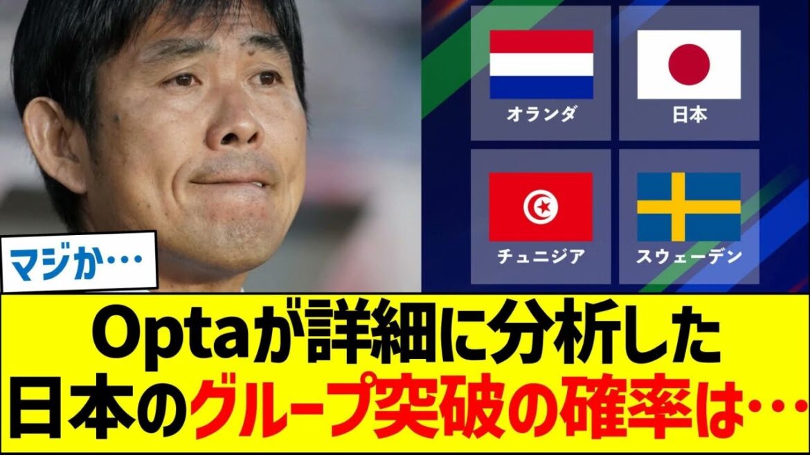 La probabilité que l'équipe nationale japonaise se qualifie pour la phase de groupes, telle qu'analysée en détail par Opta, est...