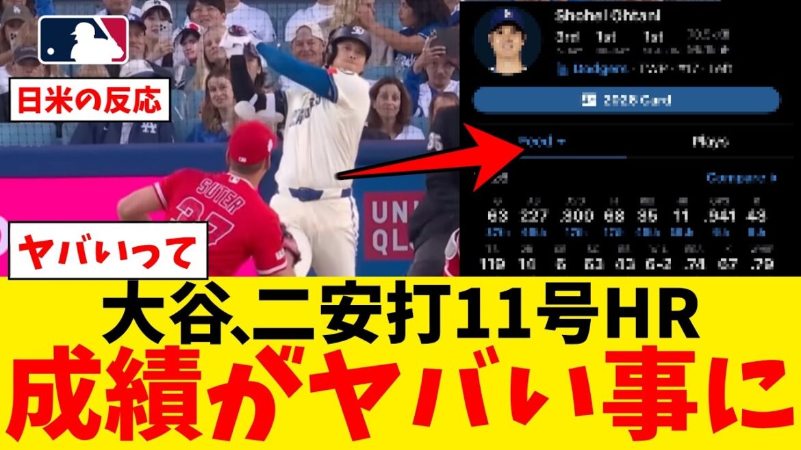 Le 11ème home run de Shohei Otani aggrave son record mdr[Nan J Professional Baseball Reaction Collection][2ch Thread][5ch Thread][Shohei Otani][MLB][WBC][Dodgers]