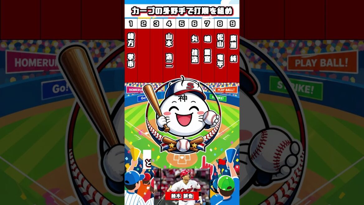 Configurez votre ordre au bâton avec les voltigeurs de la Carpe !! #Baseball professionnel #Hiroshima Toyo Carp #Seiya Suzuki #Yoshihiro Maru