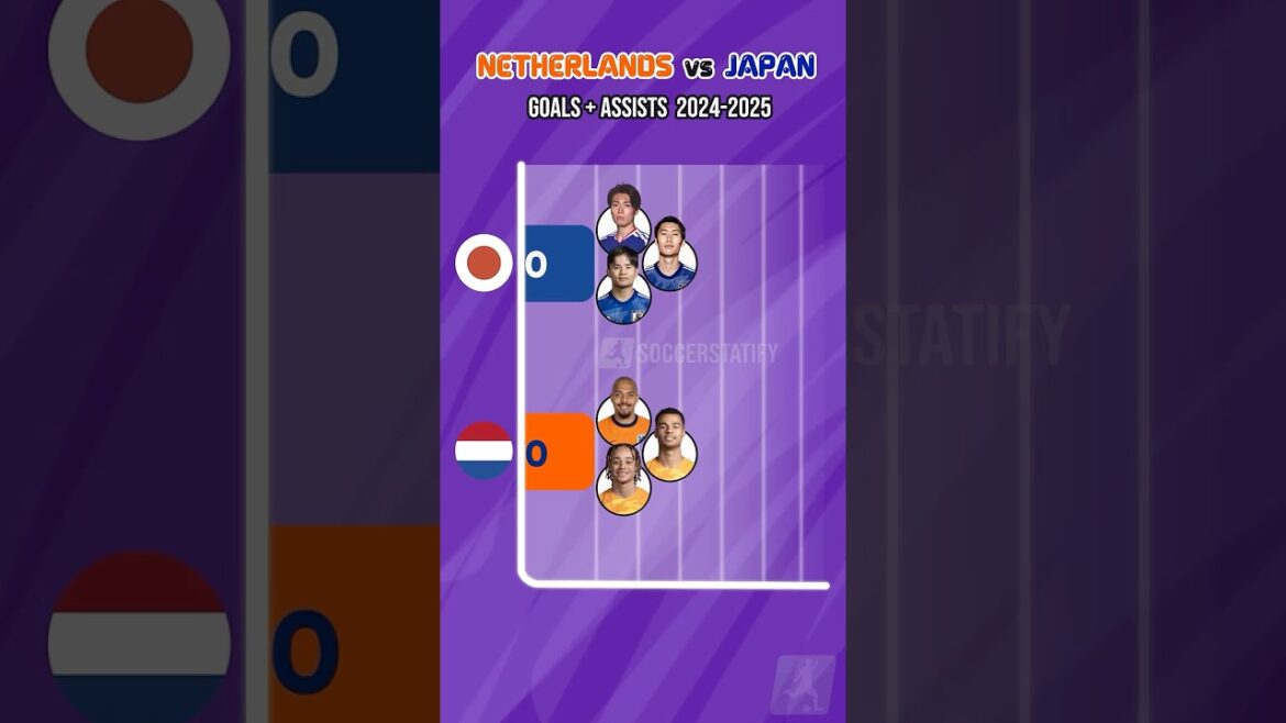 Pays-Bas contre Japon | Bataille en trio élite de la Coupe du monde 2026 Pays-Bas contre Japon | Bataille en trio élite de la Coupe du monde 2026
