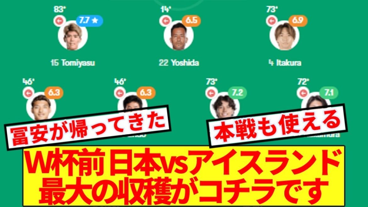 [Attendu]Le plus gros point à retenir du match d'adieu pré-Coupe du Monde entre le Japon et l'Islande est ici mdr