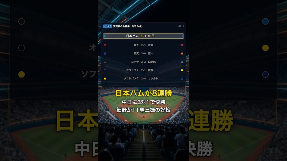 L'actualité du baseball professionnel du jour[2026.6.12]#Shorts