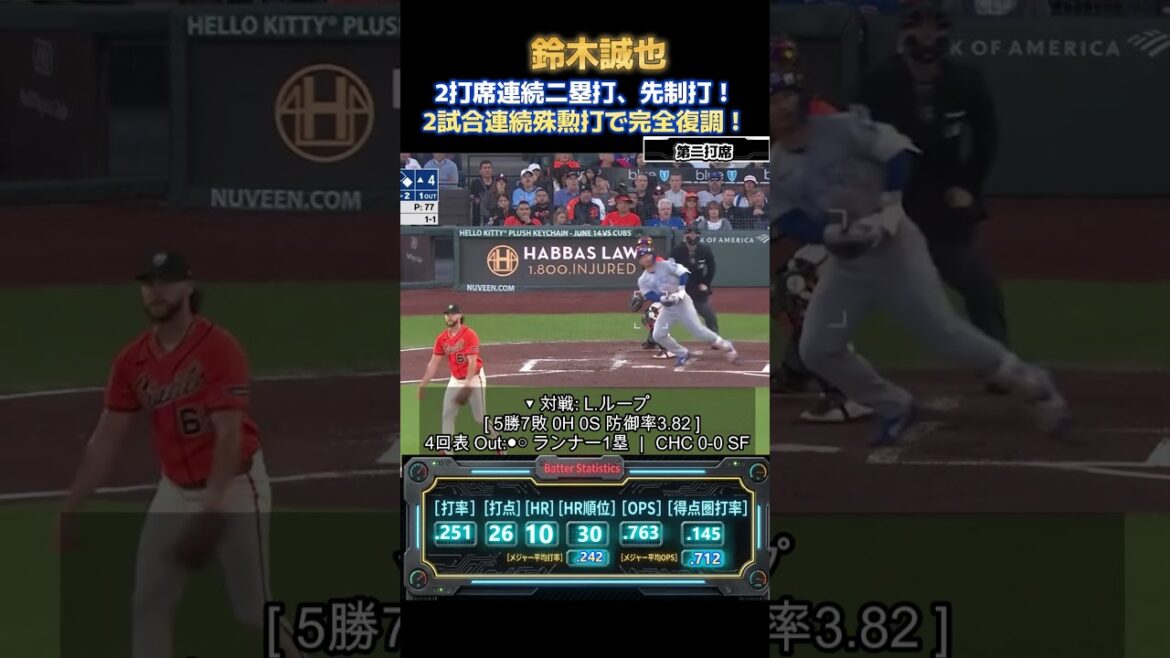 [6/13]Seiya Suzuki frappe le premier avec un doublé en deux présences au bâton consécutives ! Signes de récupération avec des coups sûrs exceptionnels lors de 2 matchs consécutifs[matchs contre les Giants]