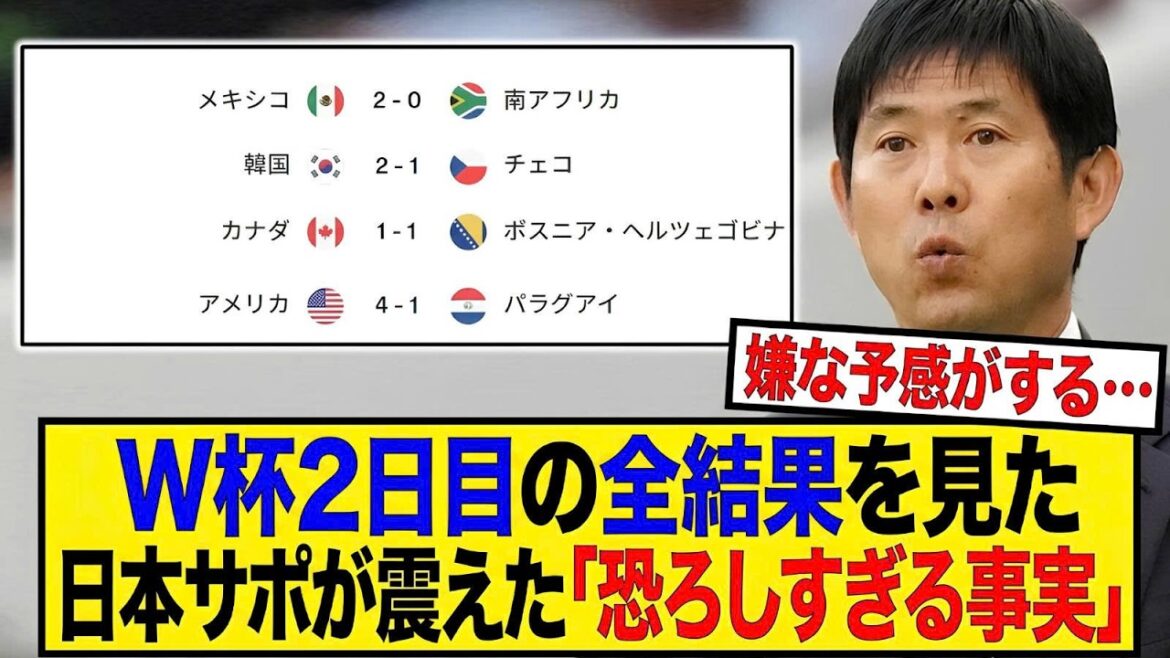 Ce que l’équipe de soutien japonaise a réalisé après la deuxième journée de la Coupe du monde Ce que l'équipe de soutien japonaise a réalisé après la deuxième journée de la Coupe du monde