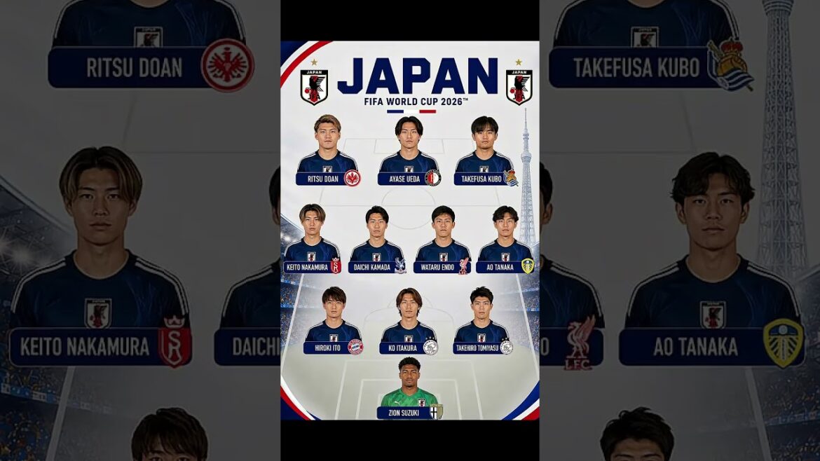 🇯🇵 L’équipe japonaise pour la Coupe du Monde 2026 est ÉLITE et joue toutes en Europe ! 😤 🇯🇵 L'équipe japonaise pour la Coupe du Monde 2026 est ÉLITE et joue toutes en Europe ! 😤
