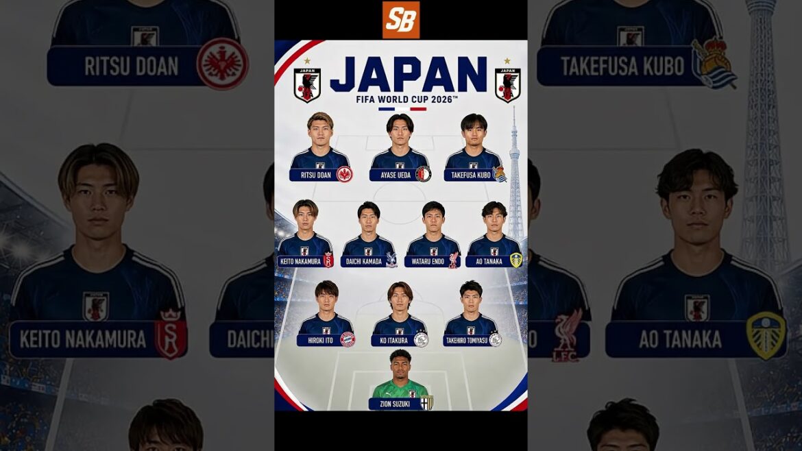 🇯🇵Le Japon est PRÊT à CHOQUER le MONDE ! 🔥 | Onze de départ de la Coupe du Monde de la FIFA 2026 🇯🇵⚽#Équipe nationale de football du Japon #japon