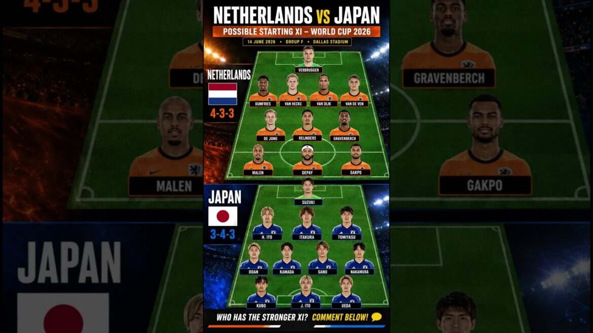 Pays-Bas contre Japon Onze de départ possible 🇳🇱🇯🇵 | Coupe du monde 2026 Pays-Bas contre Japon Onze de départ possible 🇳🇱🇯🇵 | Coupe du monde 2026