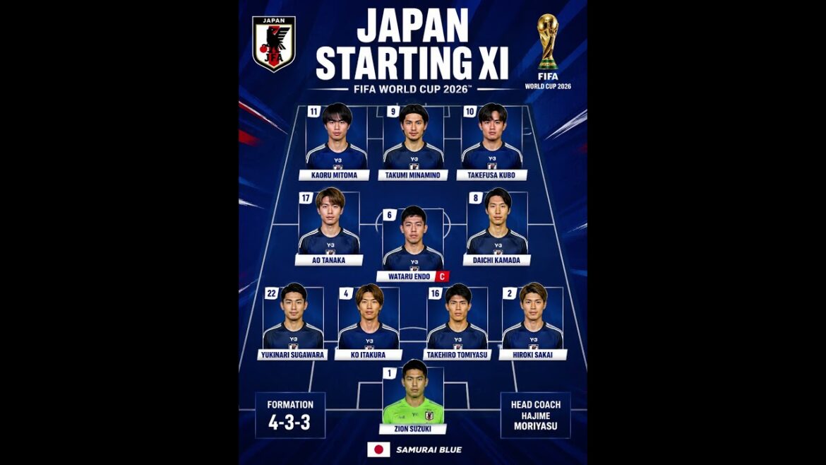 Japon onze de départ (Coupe du Monde de la FIFA 2026)
