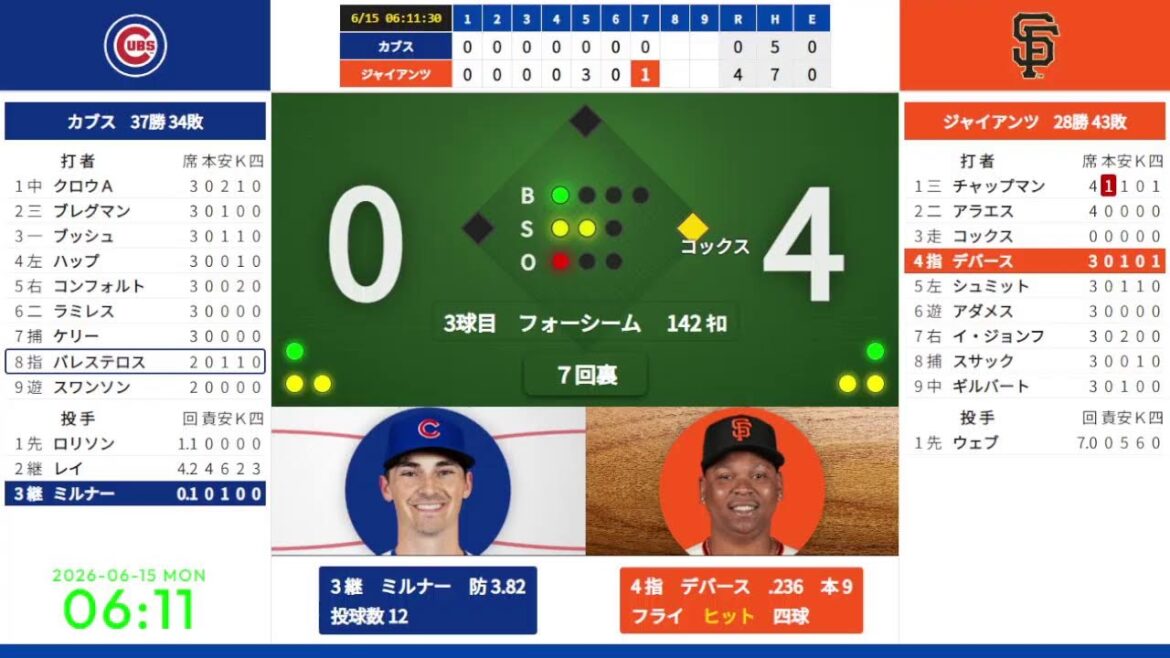 [Seiya Suzuki]15/06 04:10 #13 Cubs contre Giants 823212