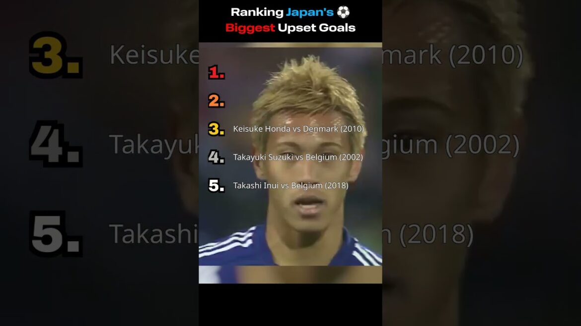 Classement des plus grands buts bouleversés du Japon 🇯🇵🔥 #shorts Classement des plus grands buts bouleversés du Japon 🇯🇵🔥 #shorts