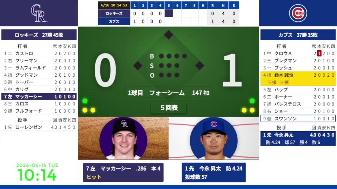 [Starter Shota Imanaga, Seiya Suzuki]16/06 09:05 #5 Cubs contre Rockies 824666