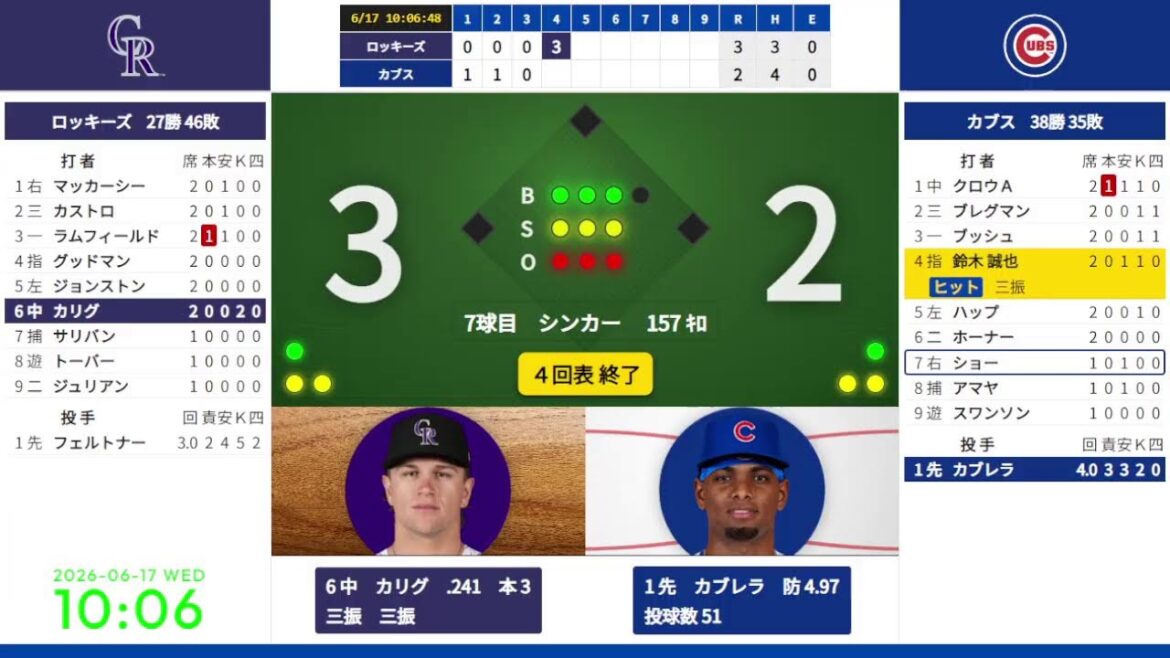 [Seiya Suzuki]17/06 09:05 #9 Cubs contre Rockies 824667