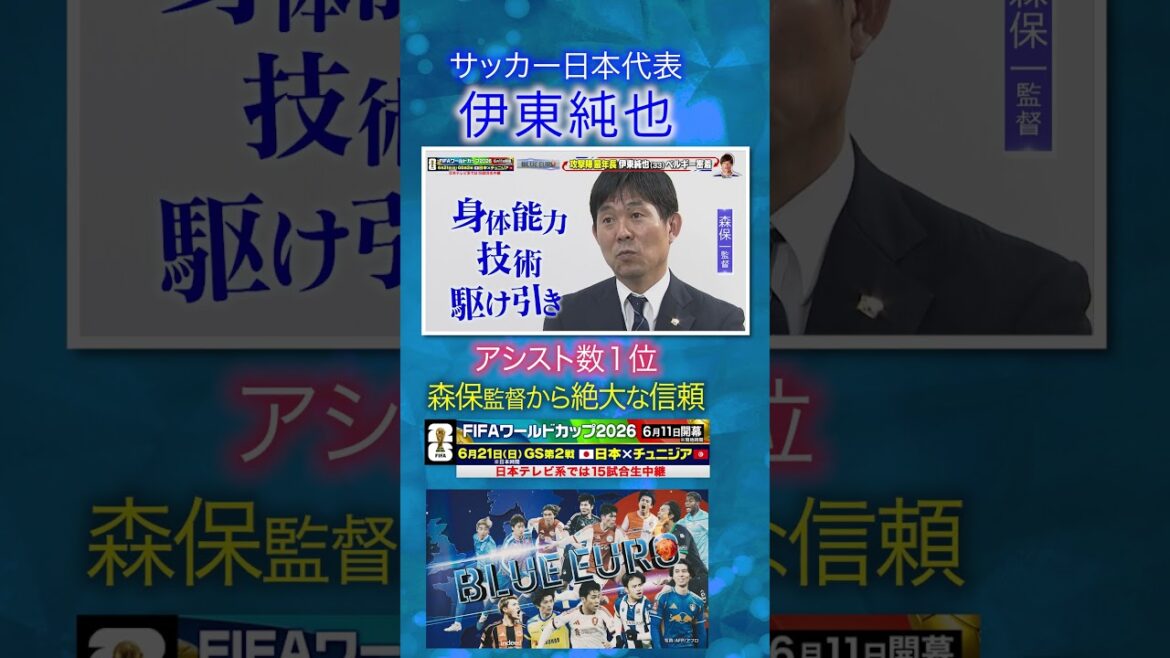 [1er en passes décisives]#Junya Ito, immense confiance de l'entraîneur Moriyasu | Coupe du Monde #FIFA 2026... Regardez de près l'équipe nationale de football du #Japon | En allant! Planification ~ BLEU EURO #shorts