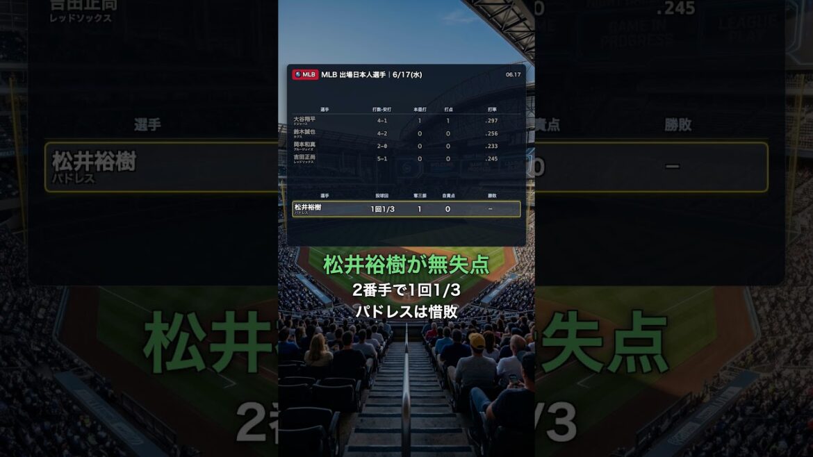 L'actualité du baseball professionnel du jour[2026.6.17]#Shorts