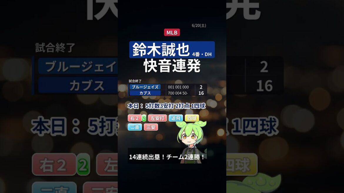 [Résultats récents]Seiya Suzuki | 3 coups sûrs en 5 aux chauves-souris, 2 points produits, 1 but sur balles | Des sons agréables | Blue Jays 2-16 oursons [6/20(土)]