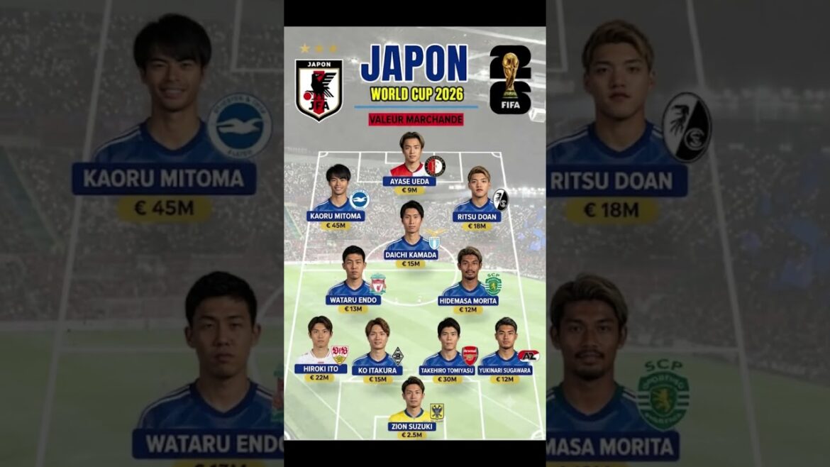 L'équipe de JP JAPAN pour la Coupe du MONDE 2026 est dangereuse, les SAMURAI BLUE sont prêts à remporter la gloire de la Coupe du monde #shorts