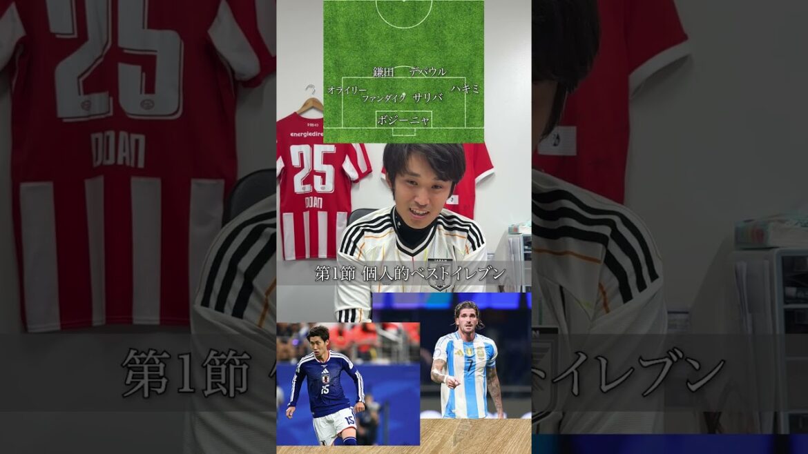 [Personal Best Eleven]Choisissez les 11 joueurs après le match de Coupe du Monde GL1 !! Partie 2