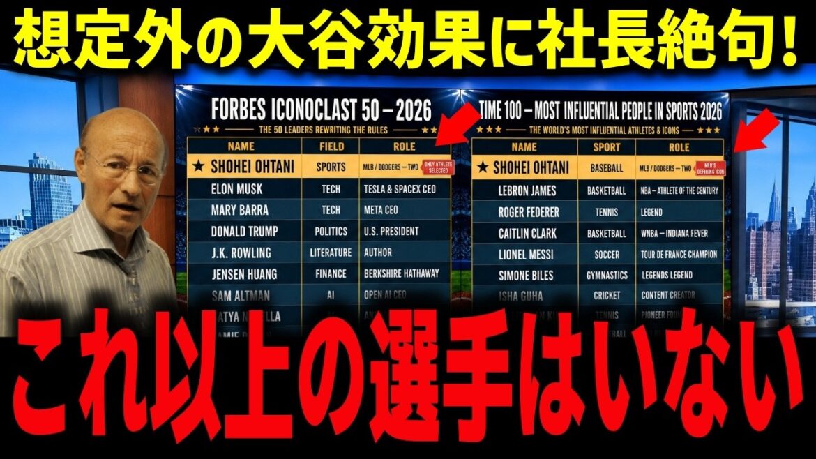 [Shohei Otani]Si vous ouvrez le classement, il y aura beaucoup d'Otani ! L'effet Otani inattendu laisse le président de l'équipe sans voix : « Il n'y a pas de meilleur joueur. » Tollé aux États-Unis sur la sélection de 50 joueurs dans le monde[Réaction d'outre-mer/MLB]