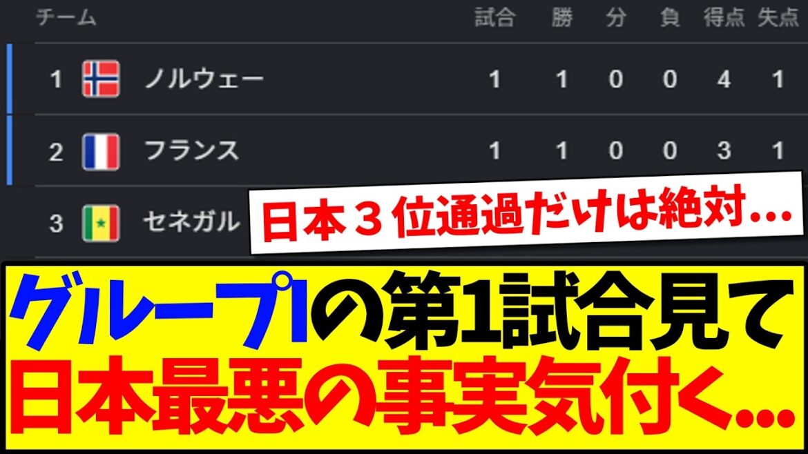 [Triste nouvelle]Voici la réaction des supporters japonais qui ont regardé le premier match du Groupe I de la Coupe du Monde et ont réalisé la pire vérité...