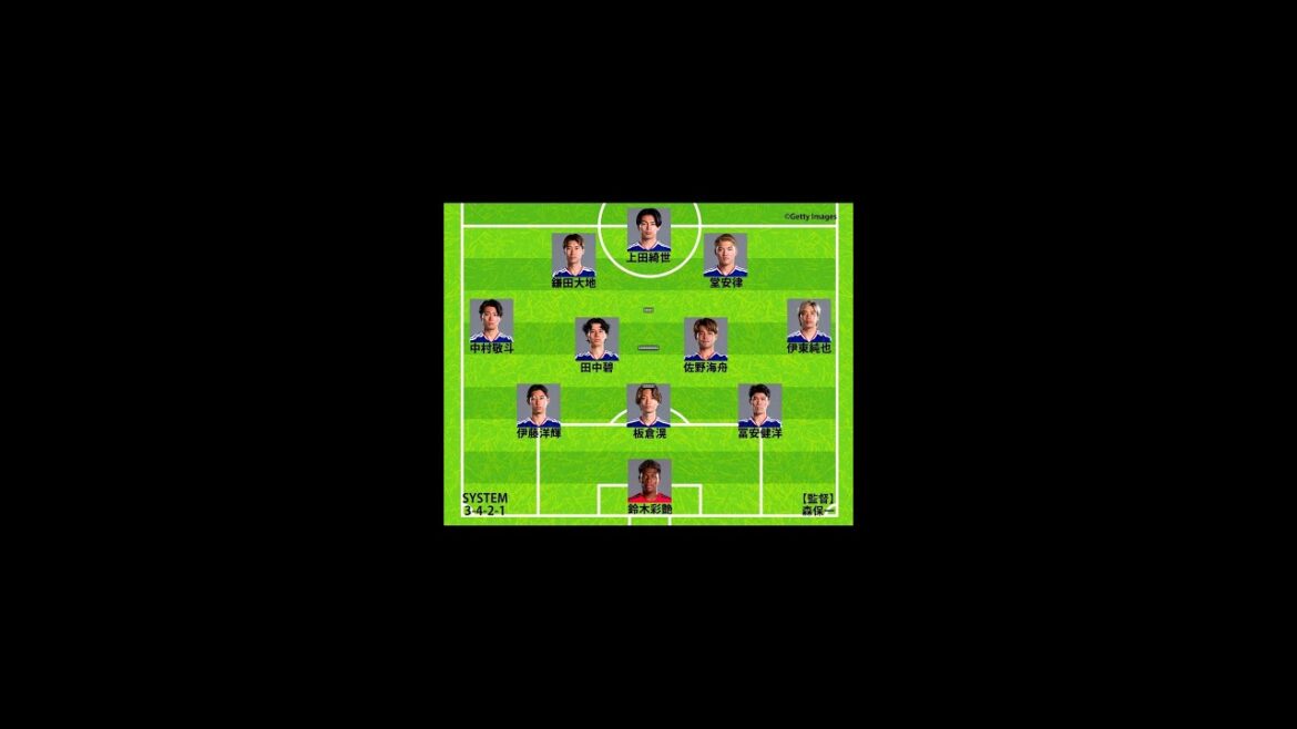 L’équipe nationale du Japon annonce sa composition pour le match contre la Tunisie ! Takefusa Kubo absent L'équipe nationale du Japon annonce sa composition pour le match contre la Tunisie ! Takefusa Kubo absent