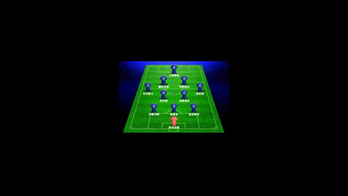 L’équipe nationale du Japon apporte quatre changements à la formation de départ pour le match contre la Tunisie ! Tomiyasu, Itakura, Tanaka et Ito sont partants. L'équipe nationale du Japon apporte quatre changements à la formation de départ pour le match contre la Tunisie ! Tomiyasu, Itakura, Tanaka et Ito sont partants.