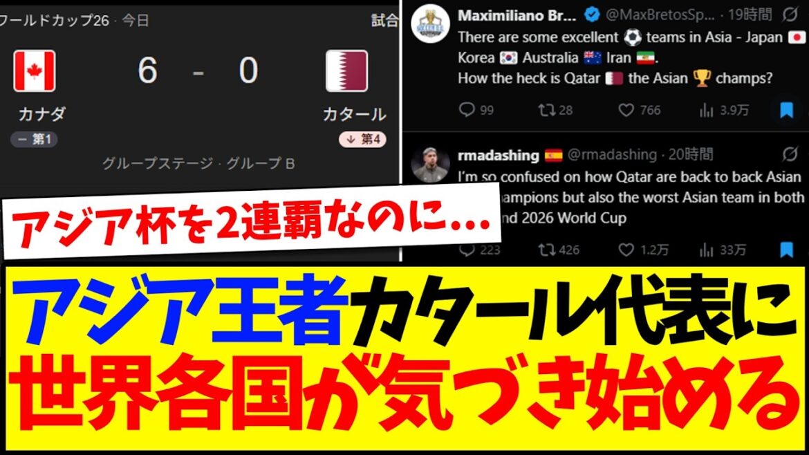 [Réactions d'outre-mer]Questions sur l'équipe nationale du Qatar, championne d'Asie... Voici les réactions des fans de football du monde entier qui commencent à s'en rendre compte mdr
