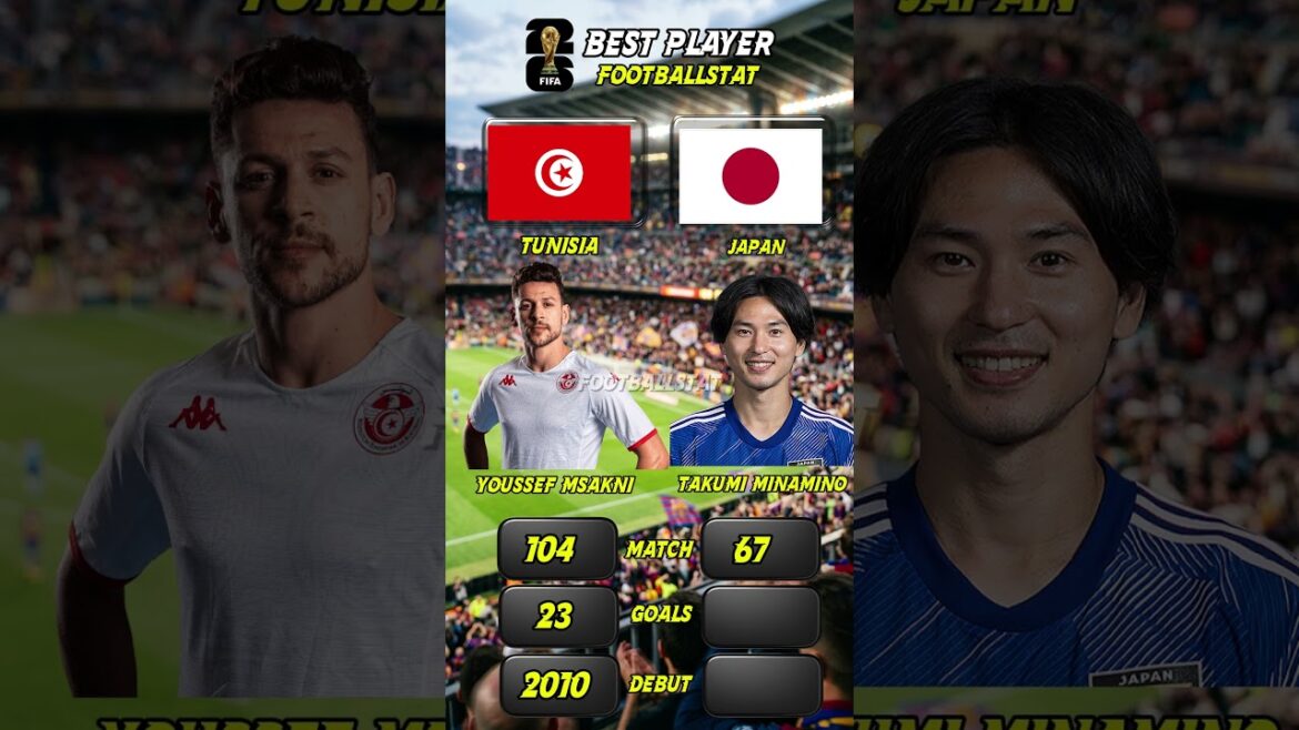 Tunisie vs Japon – Msakni (104 sélections) vs Minamino (25 buts) – Qui est le meilleur ? Tunisie vs Japon – Msakni (104 sélections) vs Minamino (25 buts) – Qui est le meilleur ?
