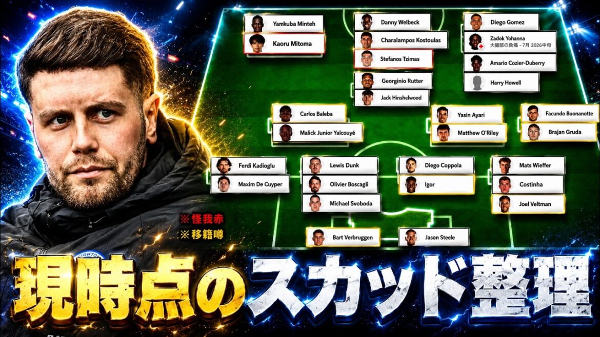 Découvrez l'équipe de la saison prochaine !