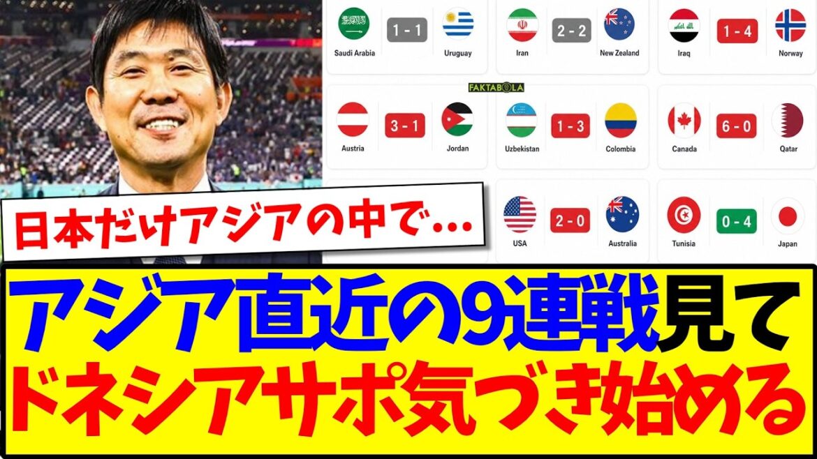 [Réactions d'outre-mer]Voici les réactions des fans de football indonésiens qui commencent à s'en rendre compte après avoir regardé les neuf derniers matchs consécutifs disputés par des équipes asiatiques.