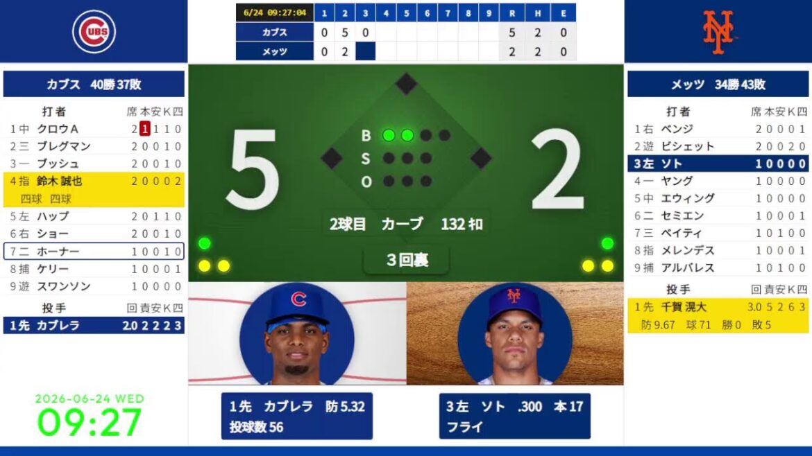 [Lanceur partant de Kodai Senga][Seiya Suzuki]24/06 08:10 #7 Mets contre Cubs 823614