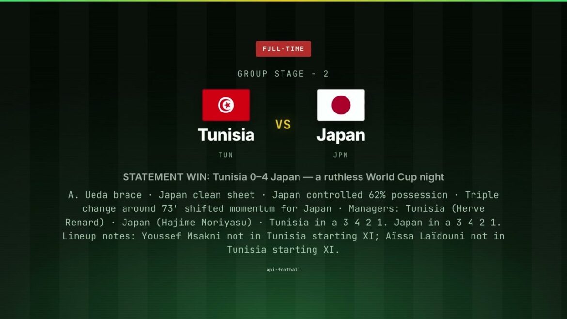 VICTOIRE DÉCLARATION : Tunisie 0–4 Japon – une soirée de Coupe du monde impitoyable VICTOIRE DÉCLARATION : Tunisie 0–4 Japon – une soirée de Coupe du monde impitoyable