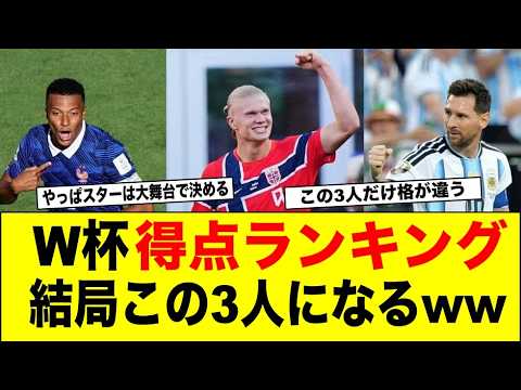 Au final, le classement des buteurs de la Coupe du Monde reviendra à ces trois personnes mdr Au final, le classement des buteurs de la Coupe du Monde reviendra à ces trois personnes mdr