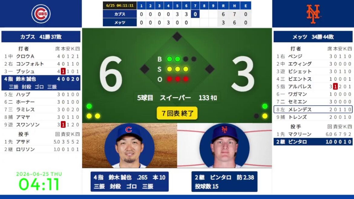 [Seiya Suzuki]25/06 02:10 #2 Cubs contre Mets 823613