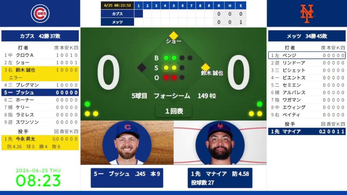 2e match aujourd'hui[Shota Imanaga partant, Seiya Suzuki]25/06 08:10 #11 Cubs contre Mets 823611