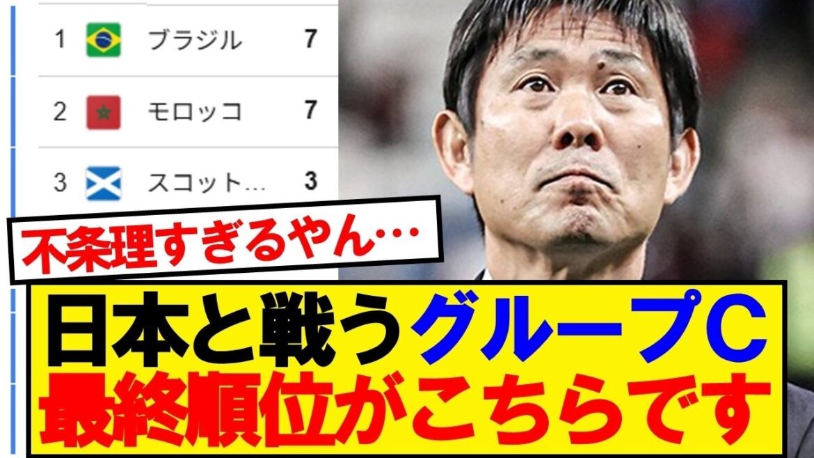[Breaking News]Voici le classement final du groupe C, qui affrontera le Japon.