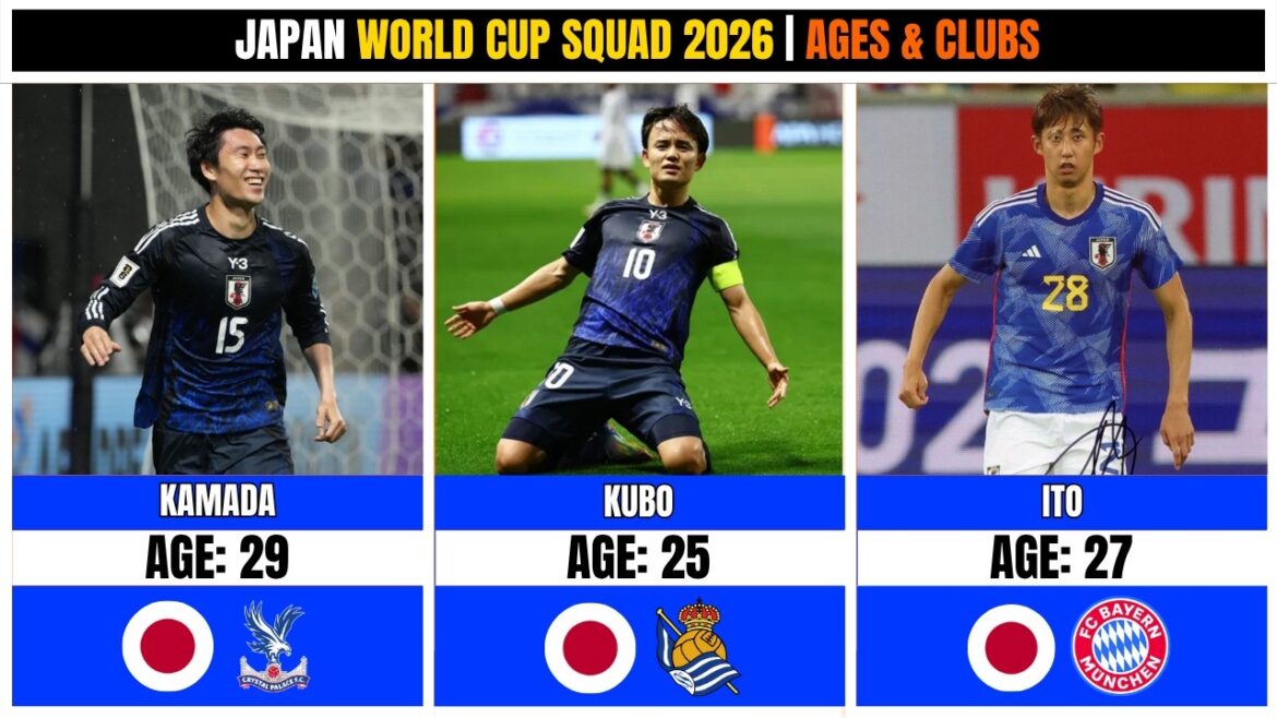 Équipe du Japon pour la Coupe du Monde 2026 🇯🇵🏆 | Joueurs, âges et clubs