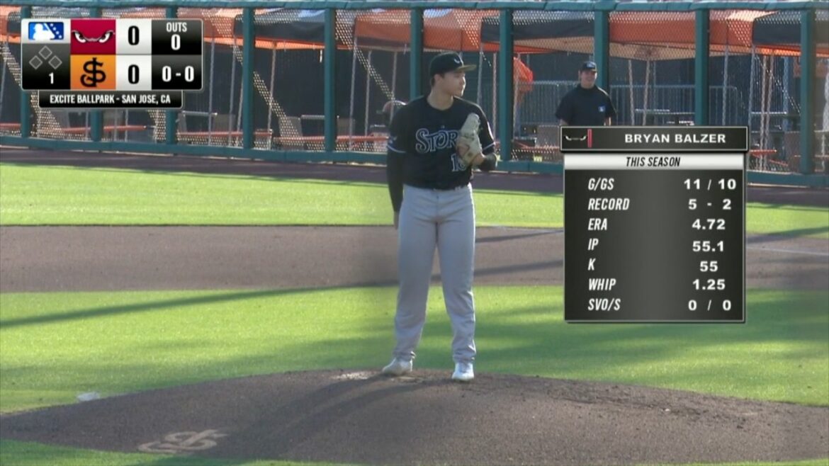 [Joso Gakuin]Balzer Bryan 18/06/2026 vs Giants 1A Tous les terrains Padres de San Diego Bryan Balzer Padres de San Diego #Yu Darvish #Hiroki Matsui