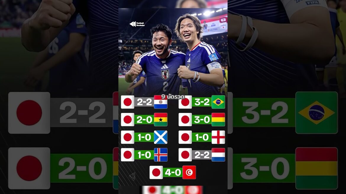 L'équipe que les plus grandes équipes du monde ne veulent pas affronter 🇯🇵⚽ #Japon #WorldCup2026 #moriyasu
